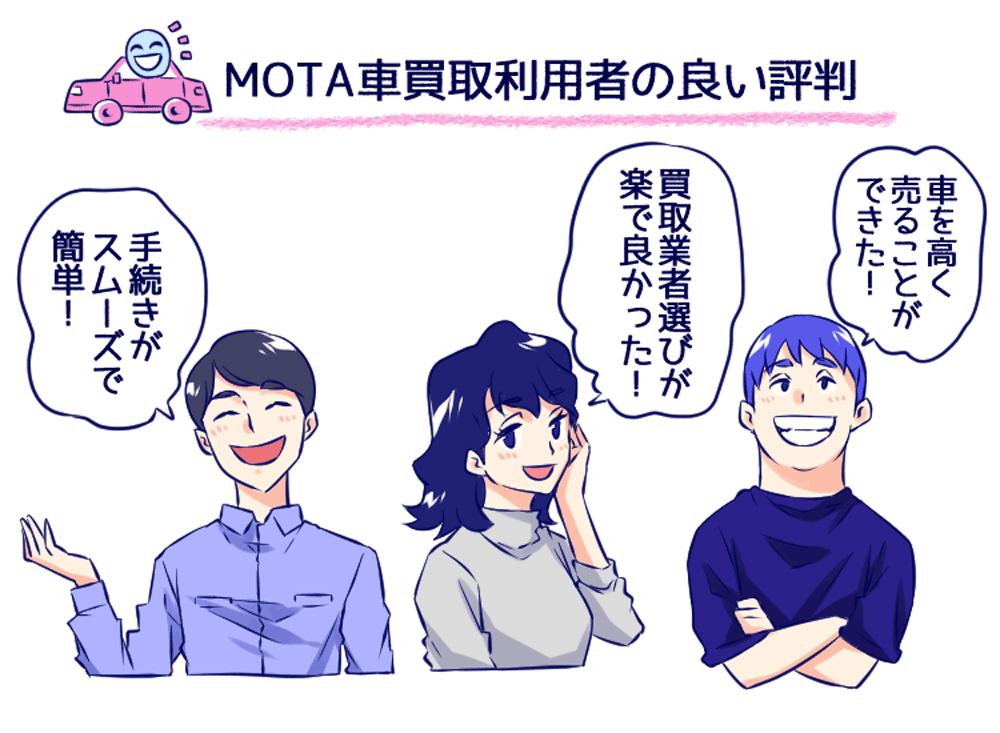 MOTA車買取利用者の良い評判のイラスト