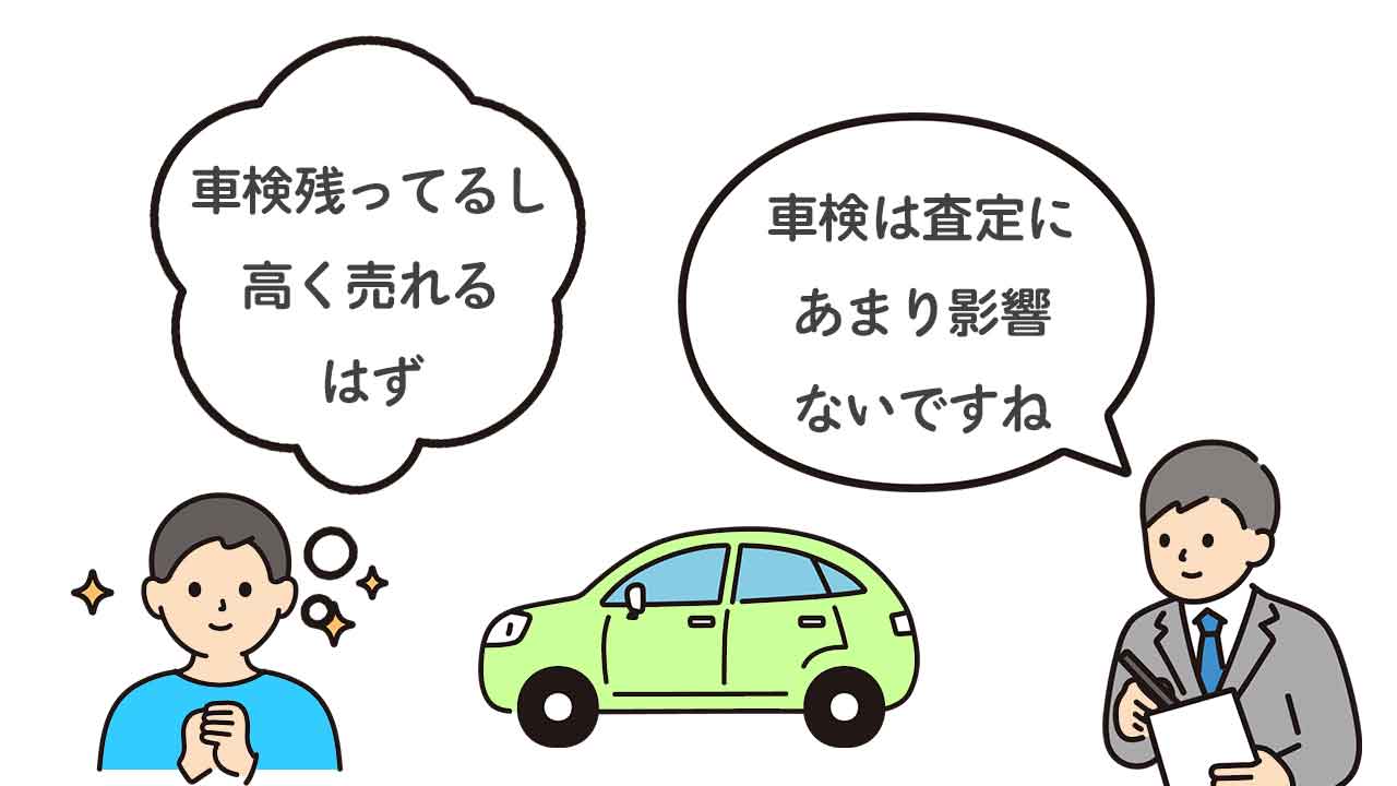 車検前1〜2ヶ月が一番お得に車を売却できる！現役ディーラーマンが理由 