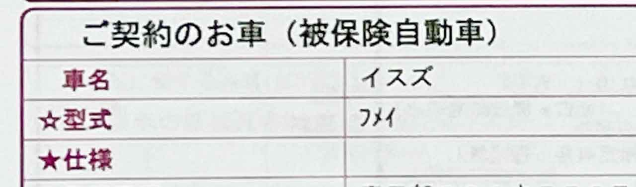 解決済み】型式不明車（並行輸入車）は自動車保険に加入するのも一苦労 