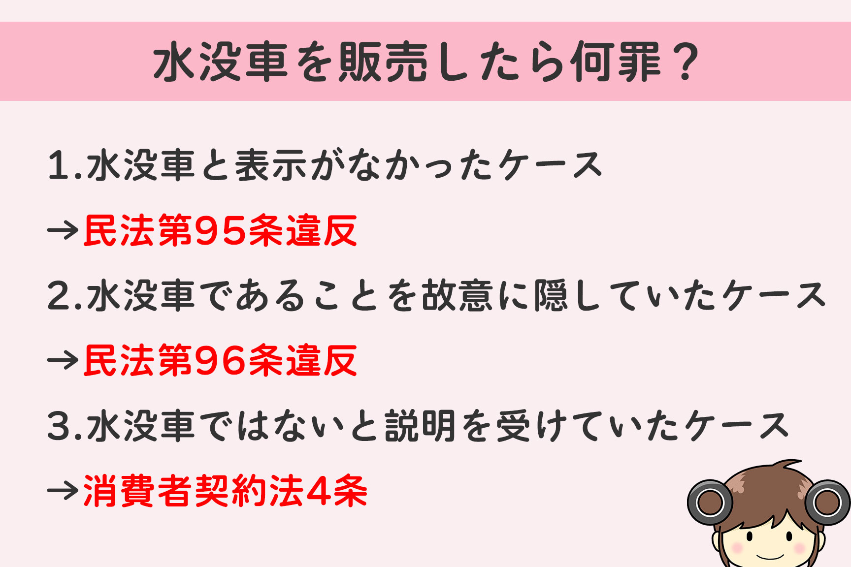 水没車を販売すると問われる罪