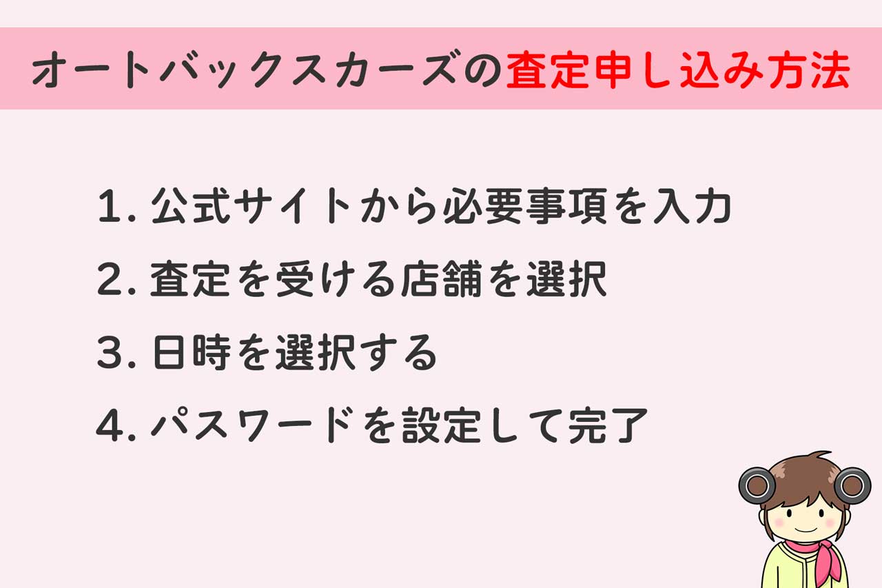 オートバックスカーズの査定申し込み方法