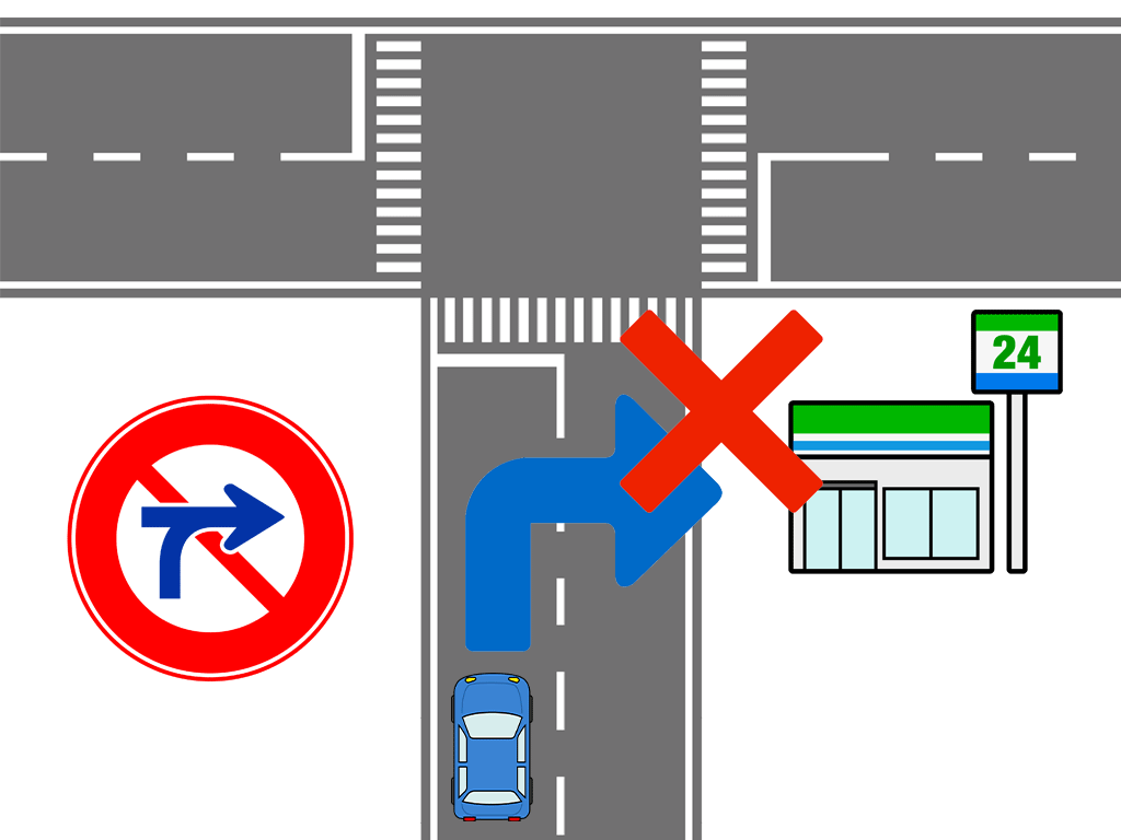 車両横断禁止は反対車線を横断することを禁止している