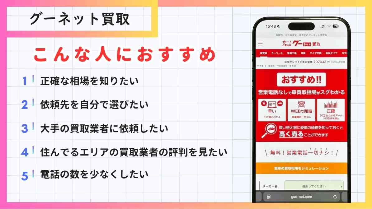 グーネット買取は正確な相場を知りたい 依頼先を自分で選びたい 大手の買取業者に依頼したい 住んでるエリアの買取業者の評判を見たい 電話の数を少なくしたい人におすすめ